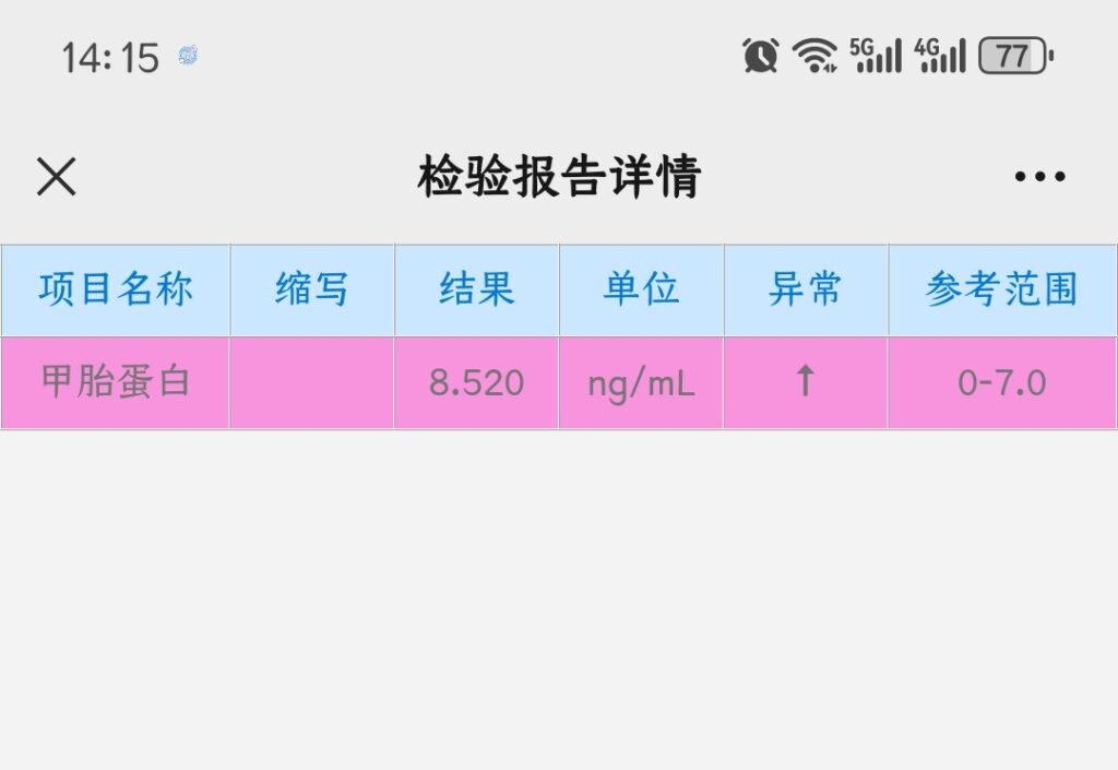 AFP Level on the 31th Day Post Yolk Sac Tumor Surgery