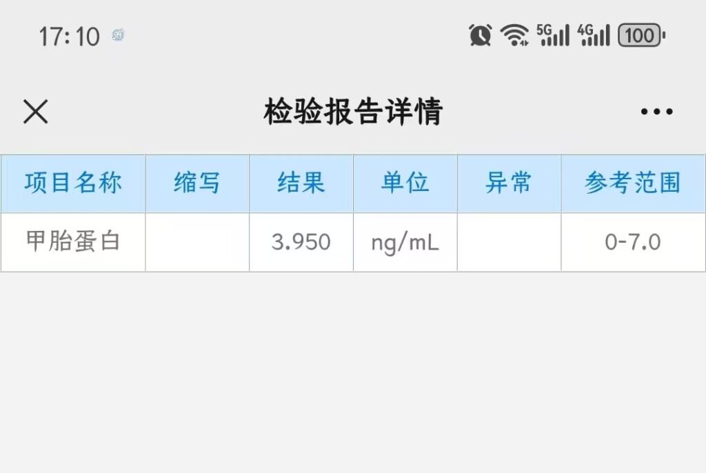 AFP 3.95 ng/ml on Post-Op Day 90 of Yolk Sac Tumor