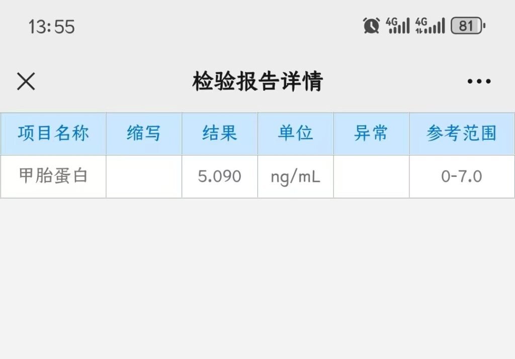 Day 60 Post Testicular Yolk Sac Tumor Surgery