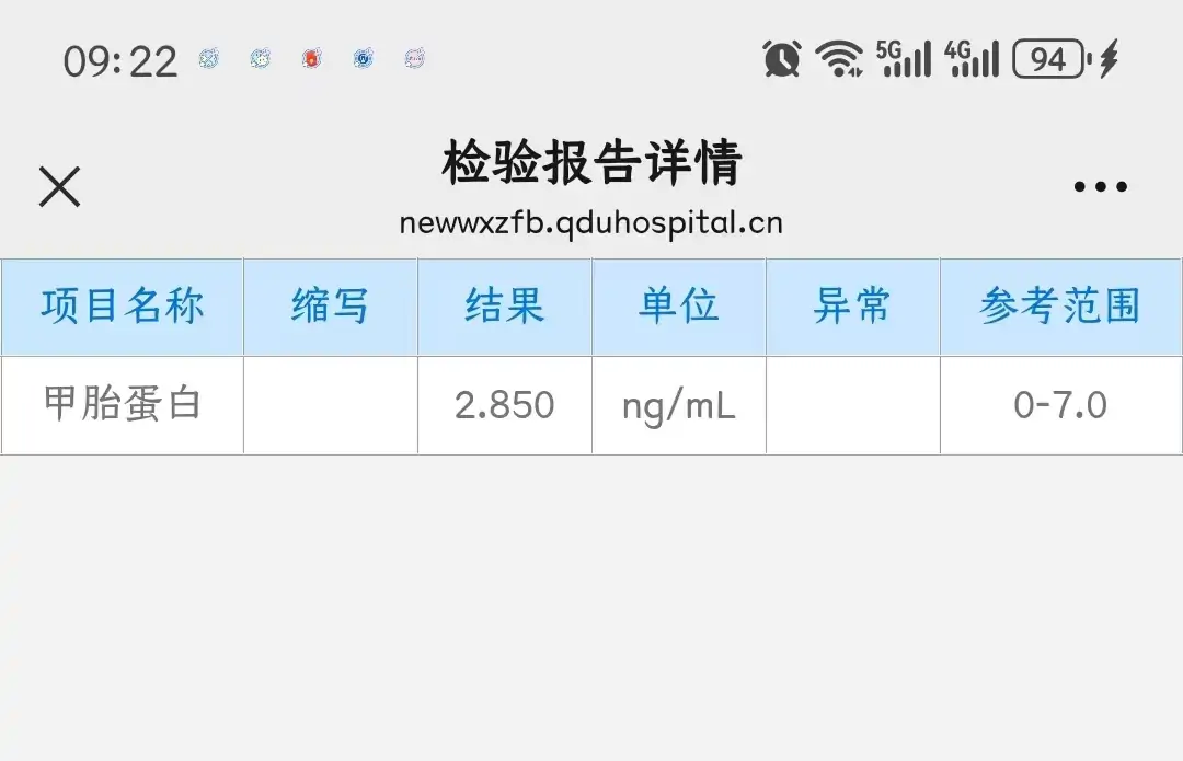 Day 238 after testicular yolk sac tumor surgery alpha fetoprotein level 2.85