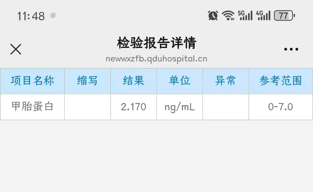 Yolk Sac Tumor Post-Op Day 307, AFP 2.17 ng/mL