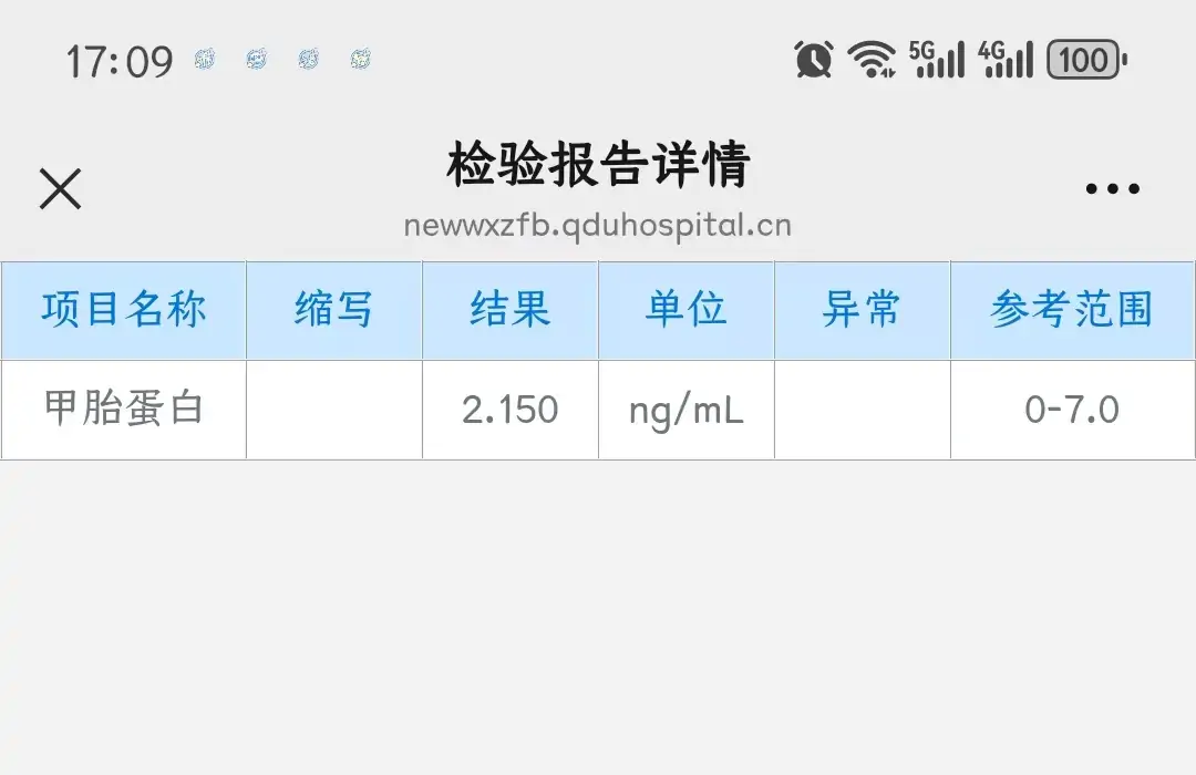 Yolk Sac Tumor Post-Op Day 358, AFP Level 2.15 ng/ml